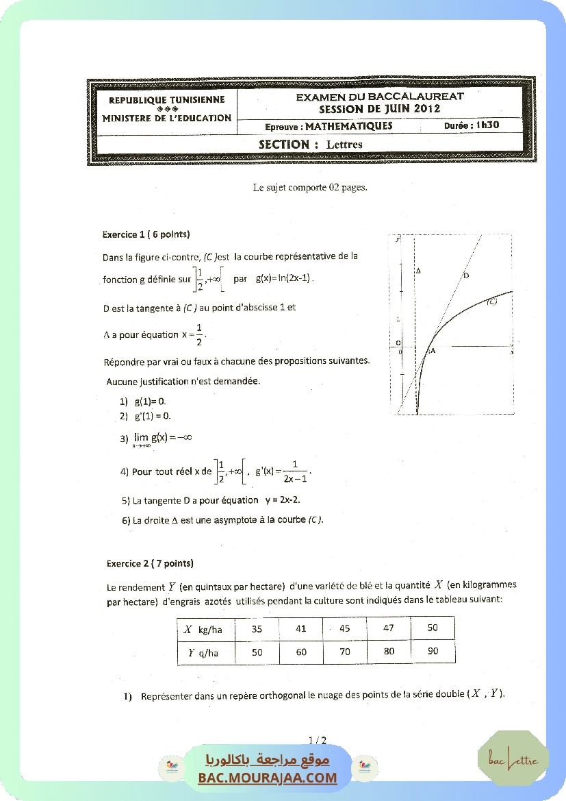 Sujet principale math Bac 2012 – Section lettre
